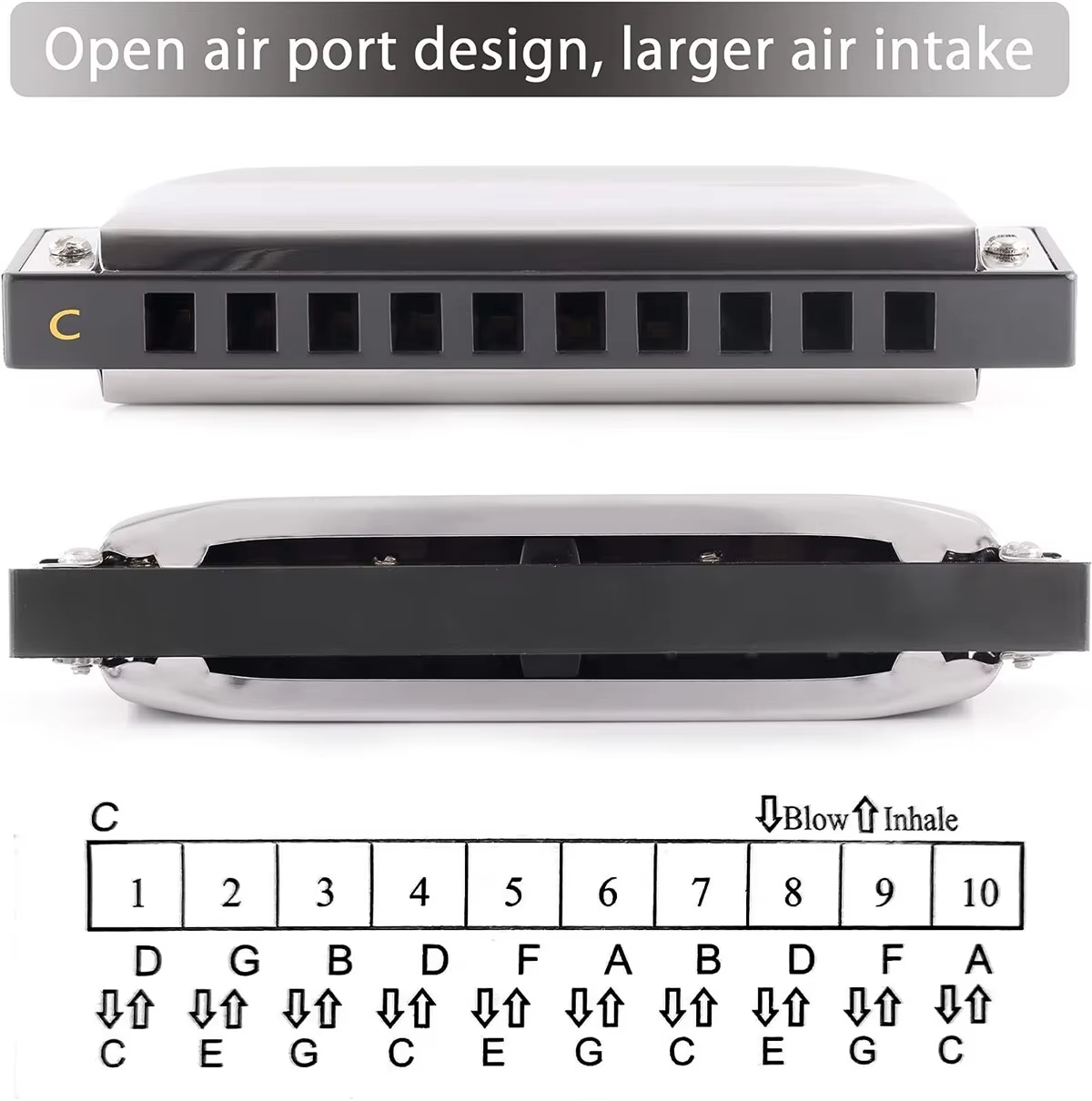 Miwayer Premium Harmonica 10/2 - огляд і ціна Harmonica 10 Hole