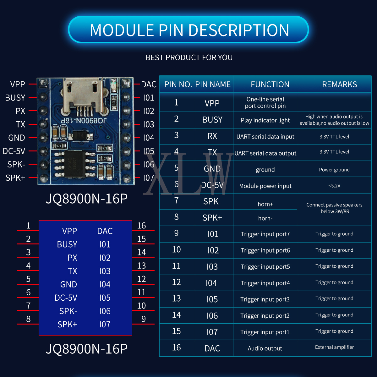 Voice Playback Module, JQ8900N - огляд і ціна Download Audio Music Player