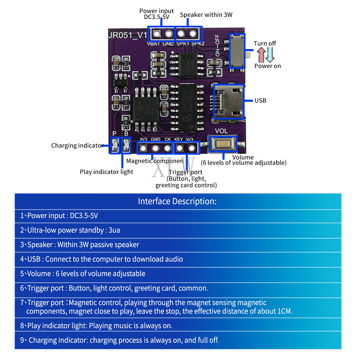 Music Sound Module USB Downloa - огляд і ціна Download Audio Music Player