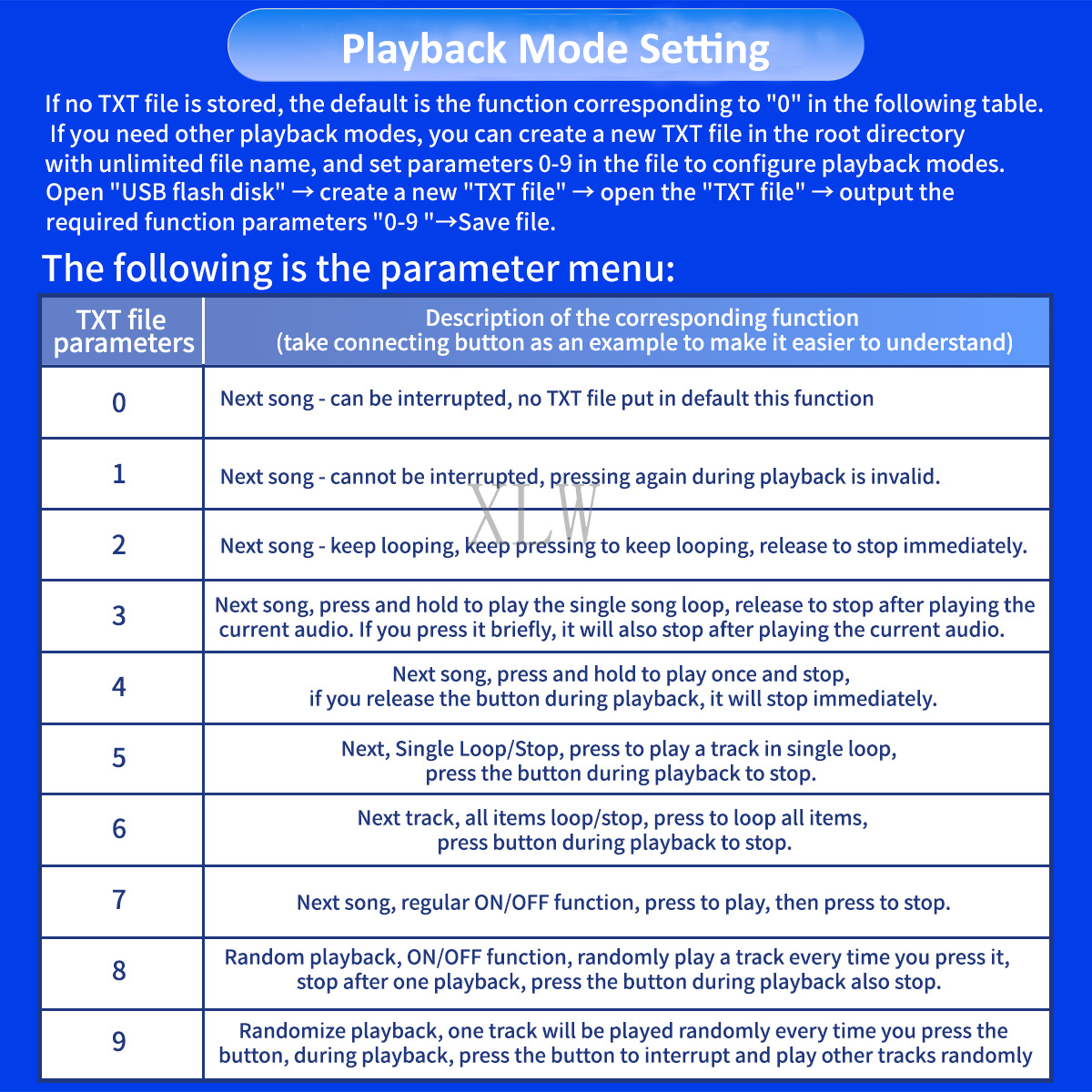 Music Sound Module USB Downloa - огляд і ціна Download Audio Music Player