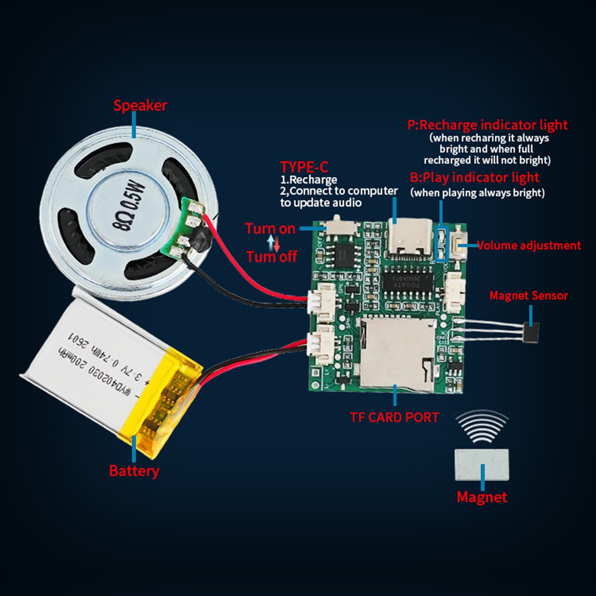 Programmable Sound Recorder Mo - огляд і ціна Download Audio Music Player