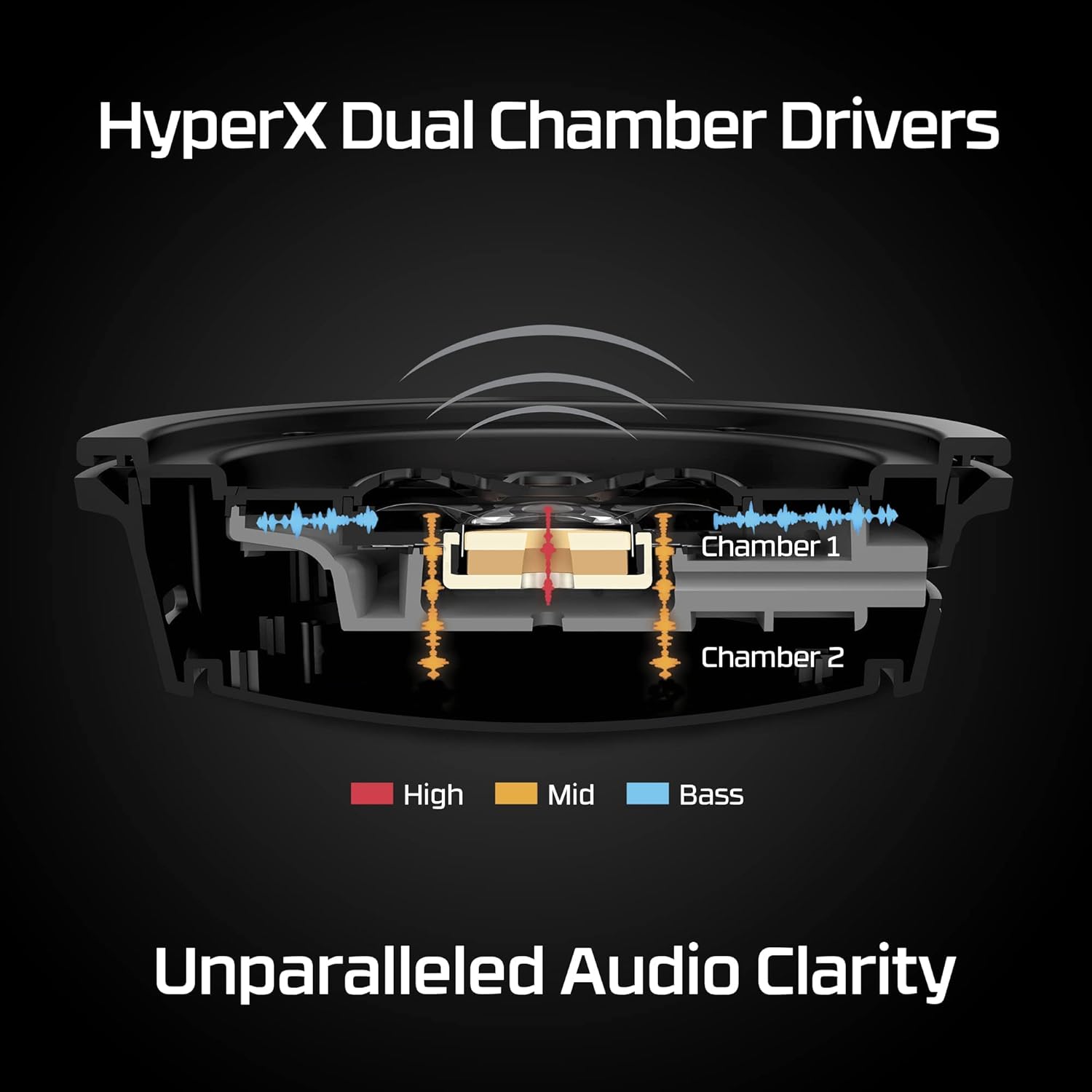 Wireless Gaming Headset with D - огляд і ціна Audio & Music Xbox